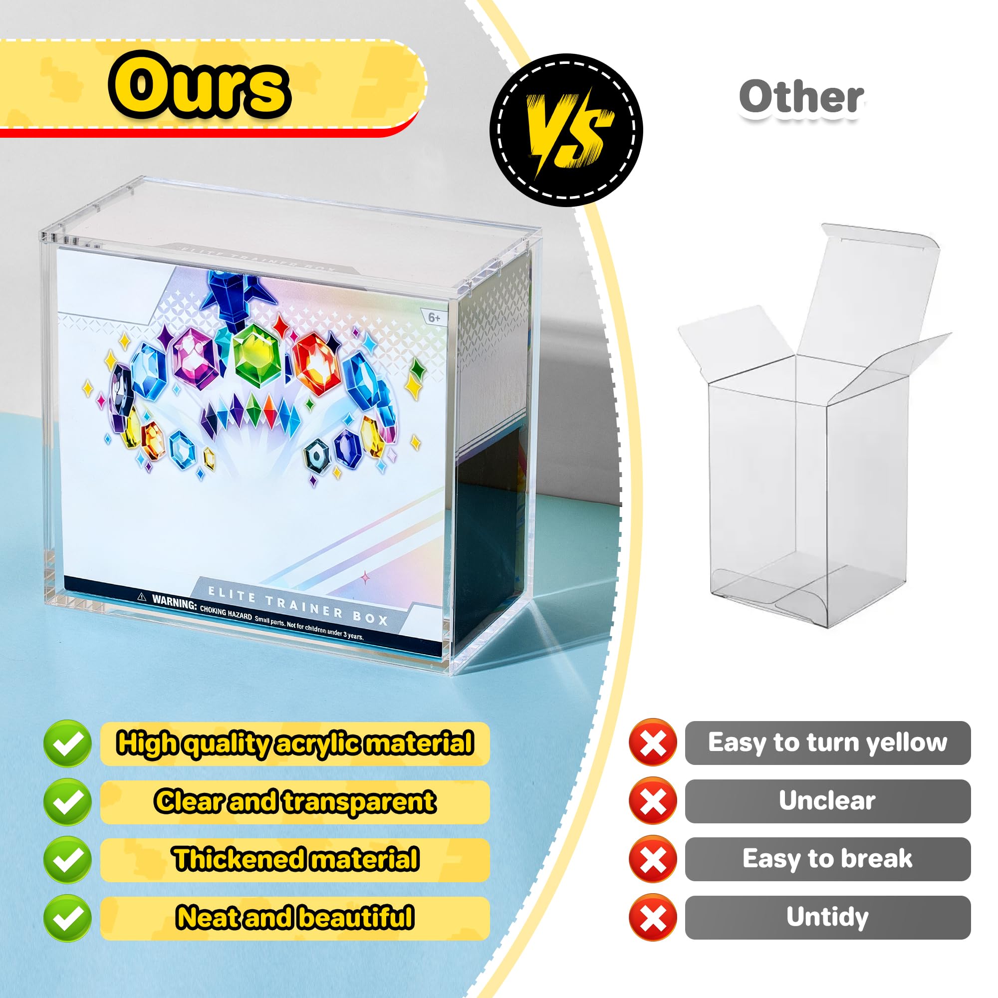 99% UV Protection Magnetic Mod - Display Case Acrylic ulasan dan harga
