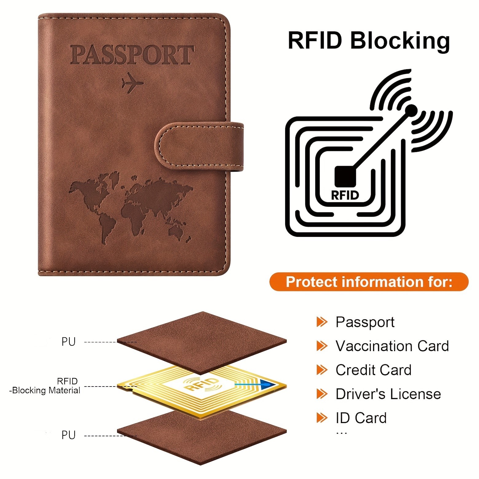 Passport Holder, Passport Cove - Card Top Loader ulasan dan harga